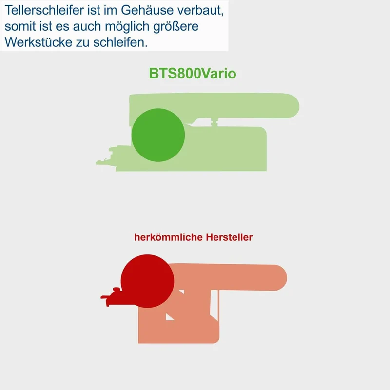 Scehppach BTS900VARIO - Levigatrice combinata da banco a nastro e disco