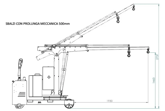 AXA FLEX G500SBR - Gru girevole a trazione elettrica con singolo sfilo e portata 500KG - con radiocomando