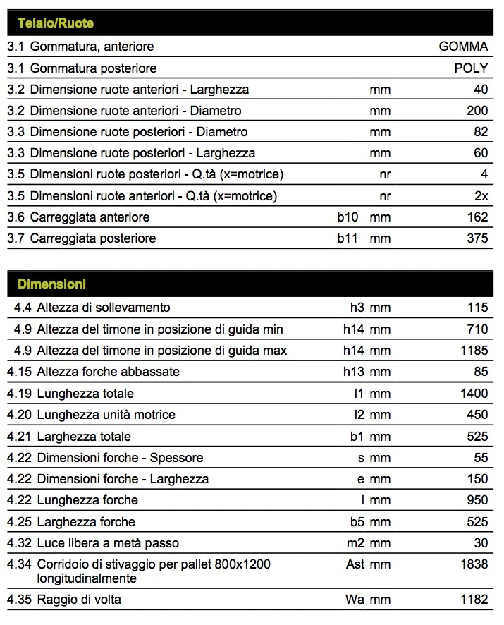 Pramac AGILE S4 950X525 - Transpallet elettrico a batteria 1200Kg
