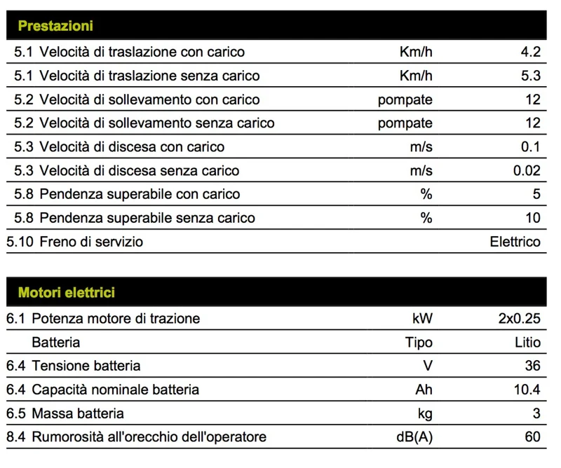 Pramac AGILE S4 800X525 - Transpallet elettrico a batteria 1200 Kg