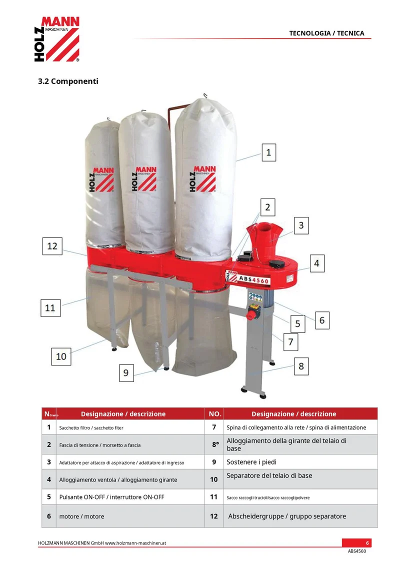 Holzmann ABS4560 400V Aspiratrucioli industriale
