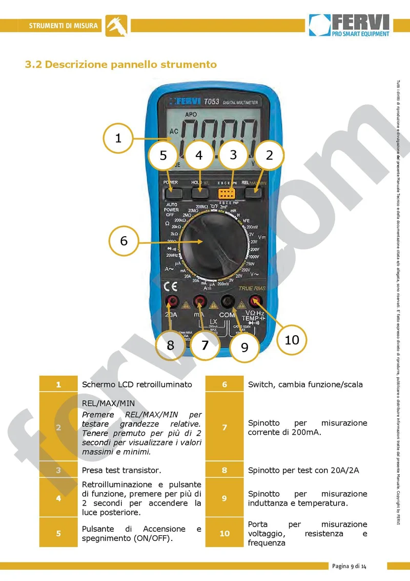 Fervi T053 - Multimetro digitale