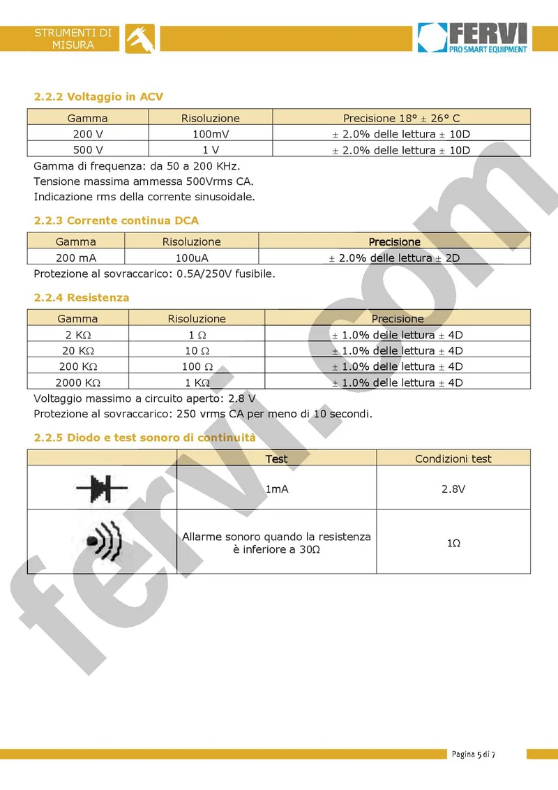 Fervi T051 - Multimetro digitale tascabile