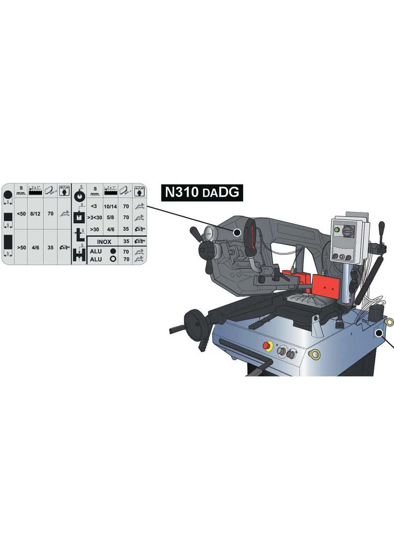 Segatrice a nastro Femi N310 DA DG - trifase con OMAGGIO