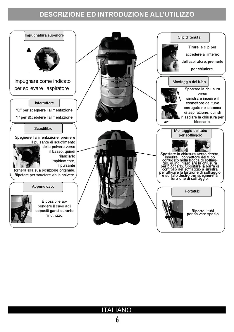 Aspirapolvere e liquidi 1200W 30l - Hyundai 45031
