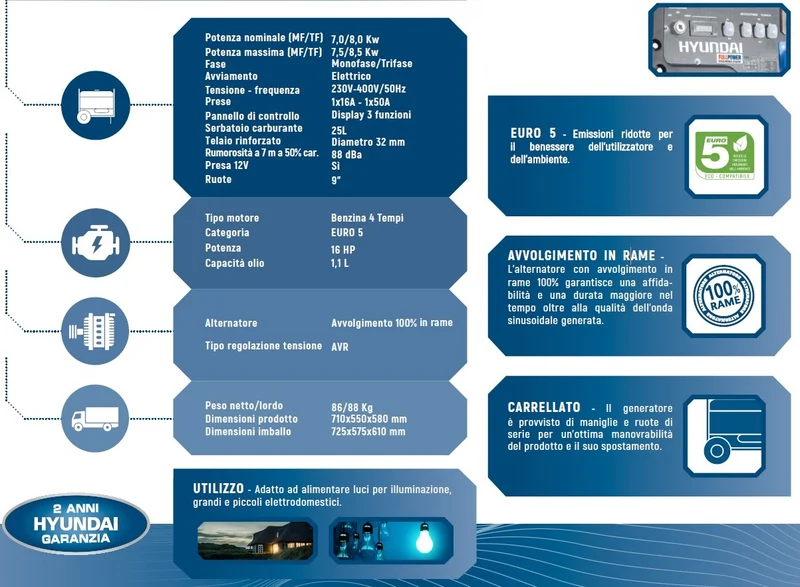 Hyundai 65018 Generatore di corrente max 8,5 Kw - 220V / 380V