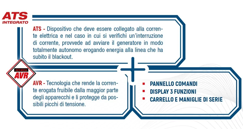 Generatore di corrente con ATS Hyundai 65016P