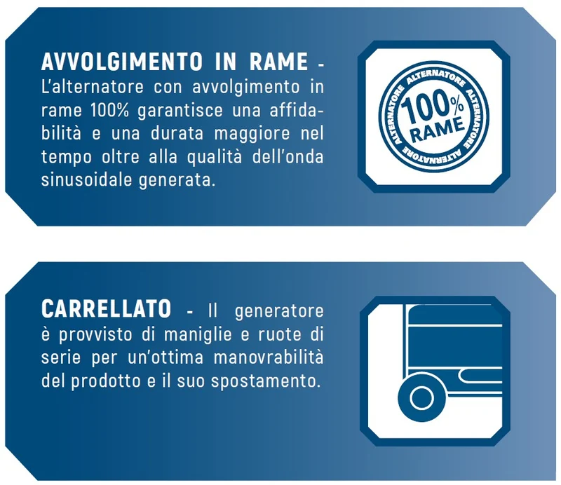 Generatore di corrente con ATS Hyundai 65016P