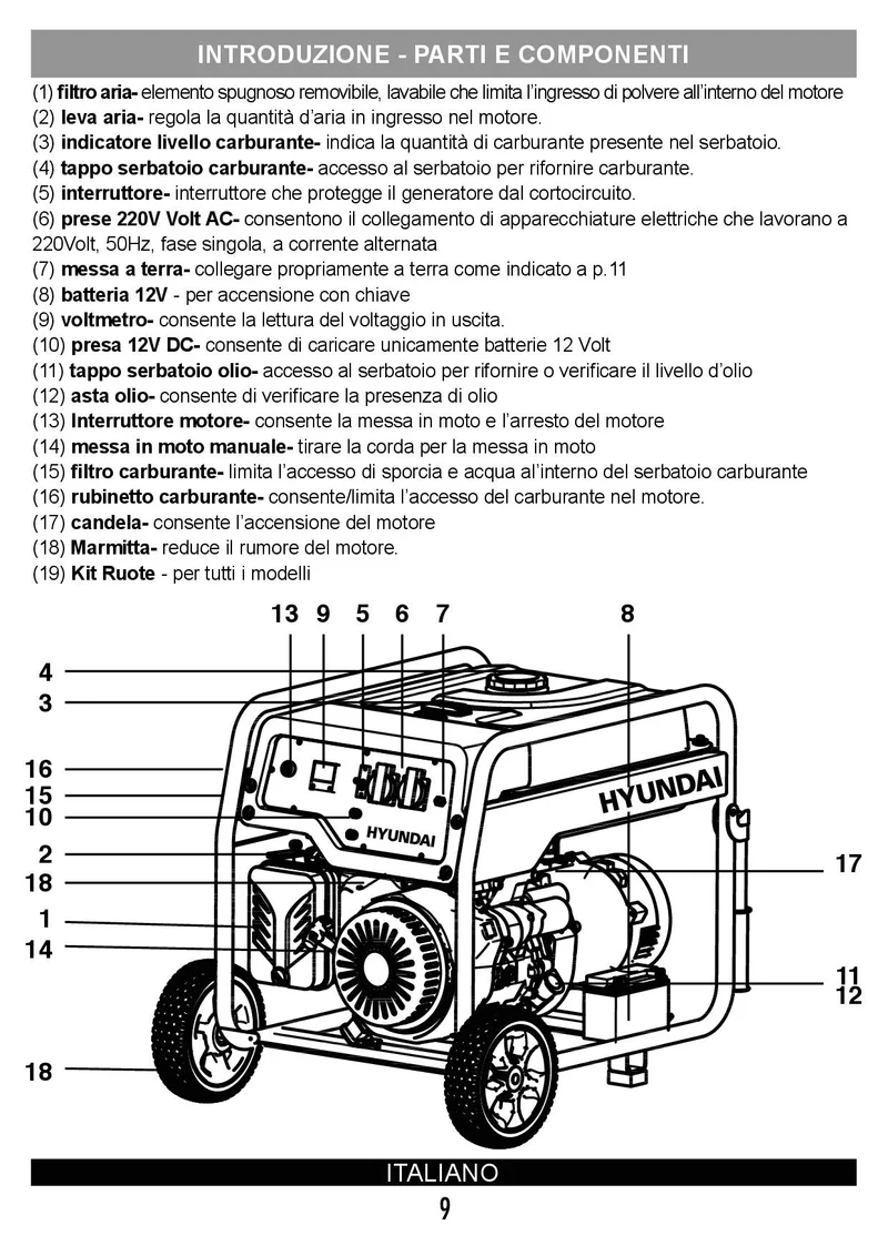 Generatore di corrente con ATS Hyundai 65016P