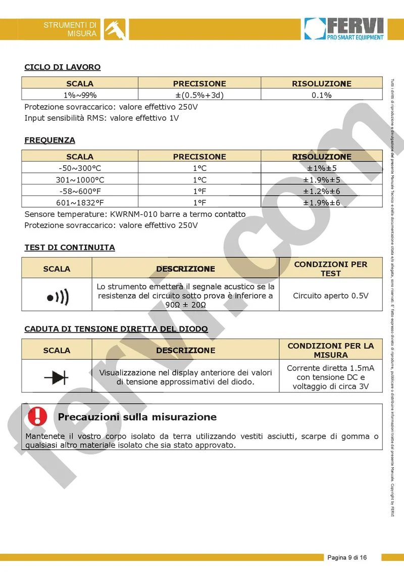 Fervi P075 - Pinza amperometrica digitale