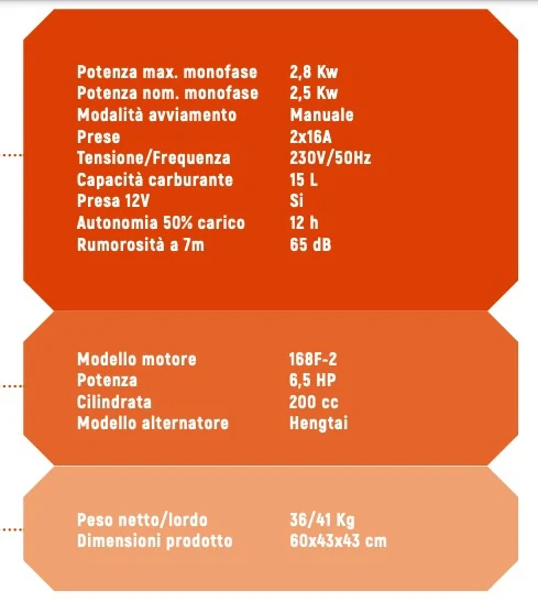 Vinco 60122 - Generatore a benzina 4 tempi - potenza nominale 2,5KW