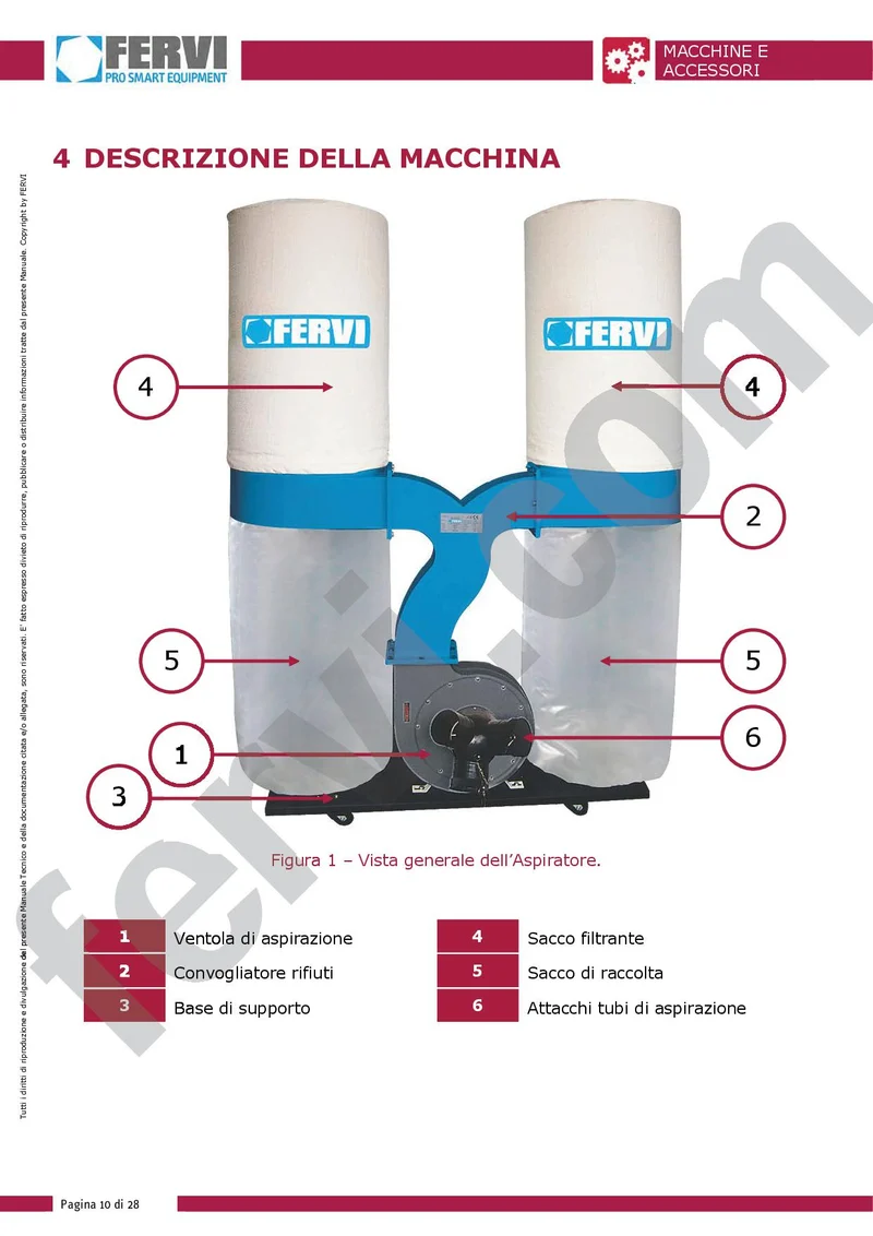 Fervi 0496 - Aspiratore per trucioli