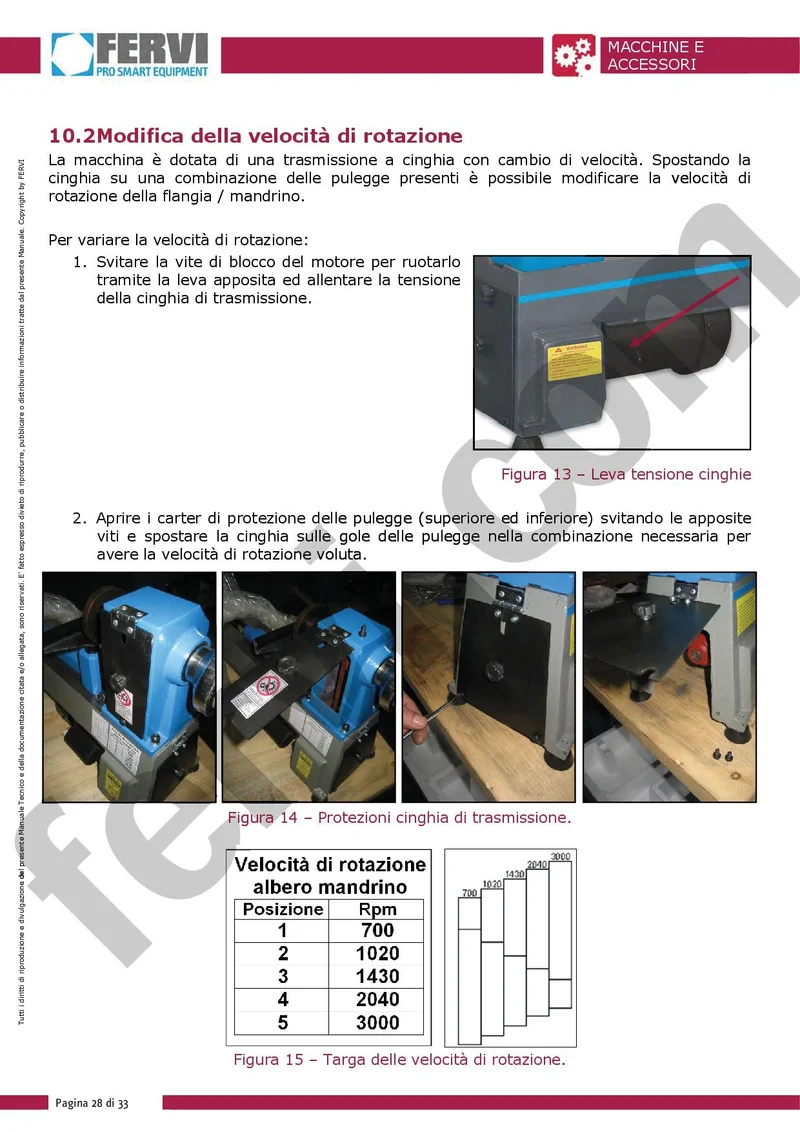 Fervi 0497/250 - Tornio per legno con OMAGGIO