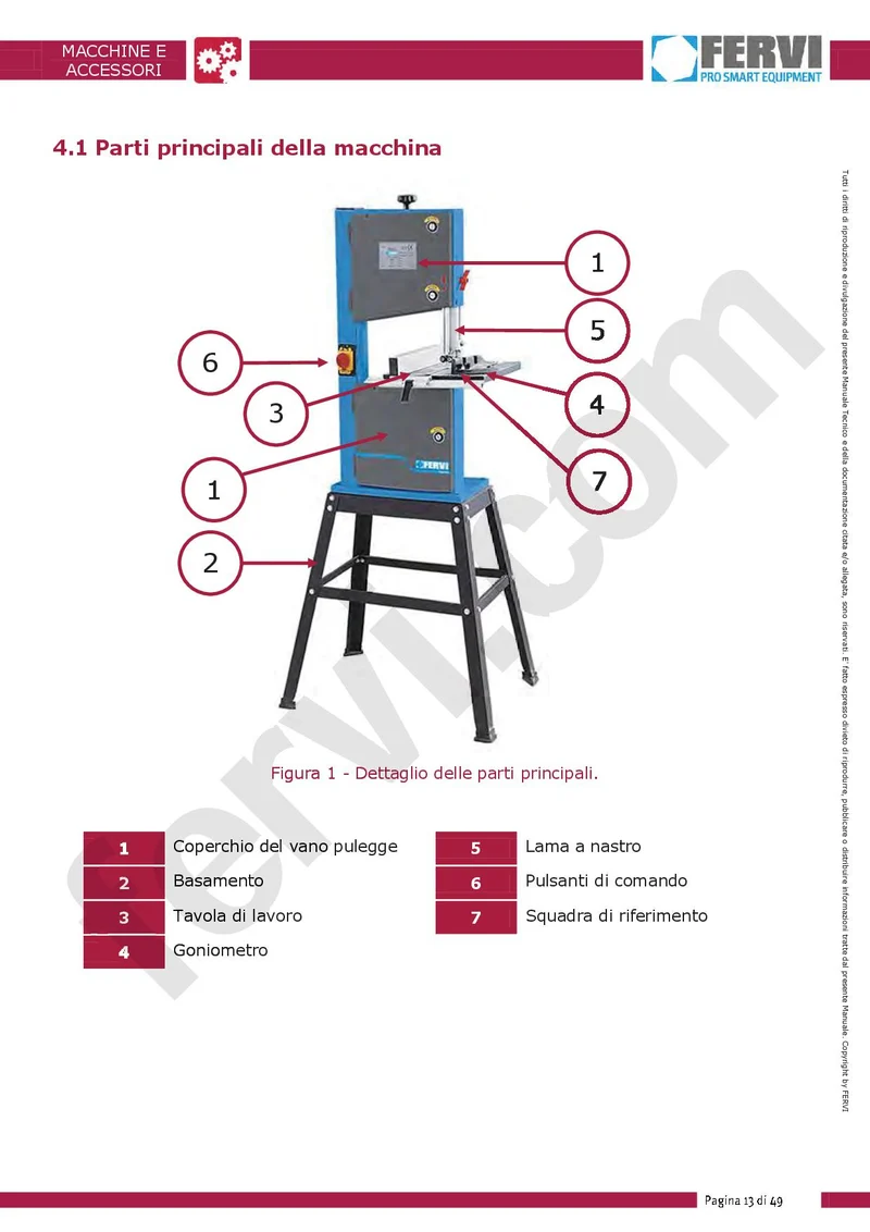 Fervi FC94/245 - Sega a nastro per legno 245mm