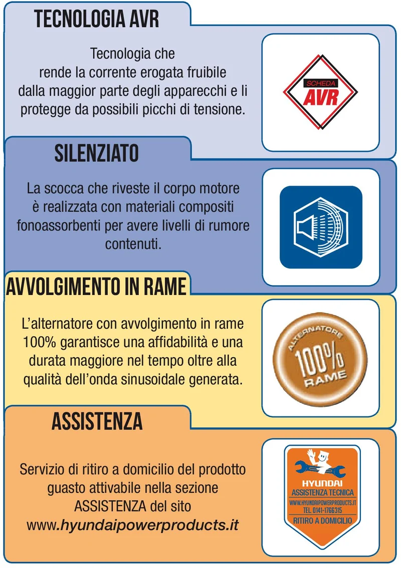 Generatore di corrente silenziato Hyundai 65237 - DHY.8000SE
