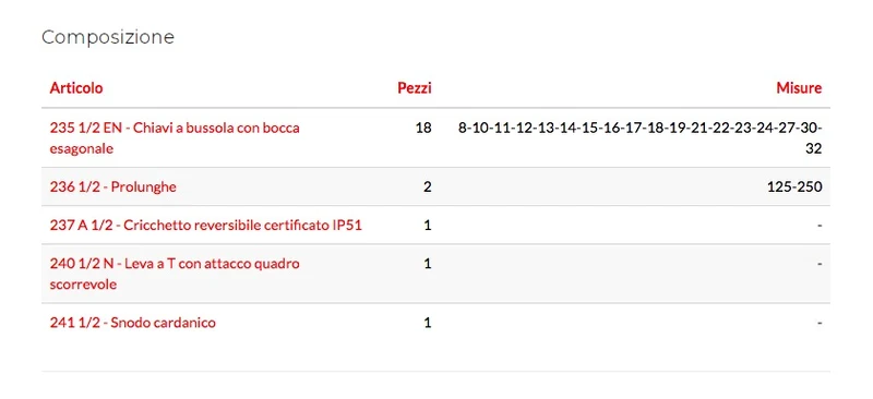 Usag 516 ST6MM - Carrello officina portautensili per attrezzi completo di 156 pezzi