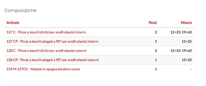Usag 516 ST6MM - Carrello officina portautensili per attrezzi completo di 156 pezzi
