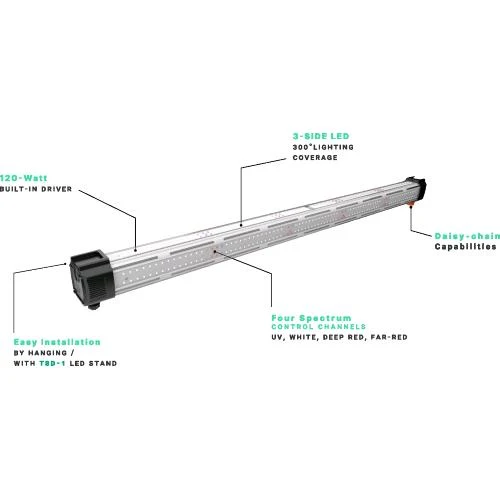 TOLMASTER - THINKGROW - TETTUCCIO INTERNO LED (ICL 300)