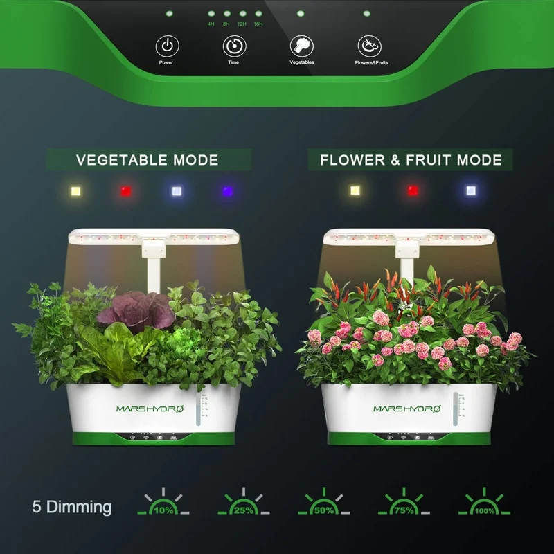 Mars Hydro Hydroline12 Sistema di coltivazione idroponica a LED per piantine e cloni