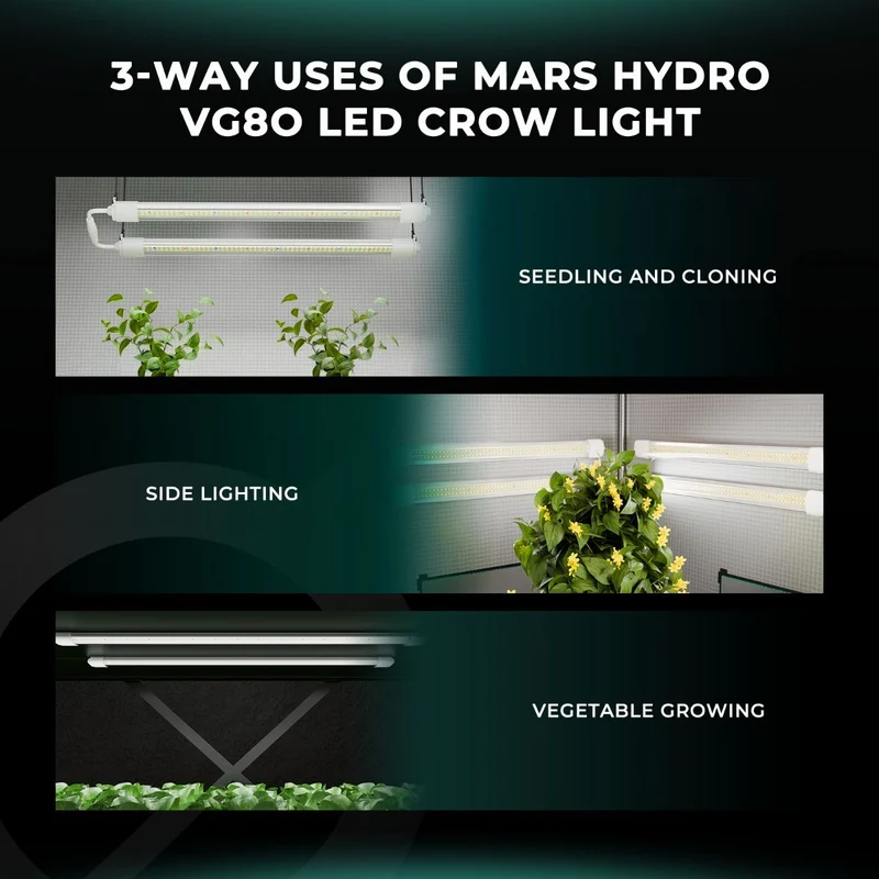 Mars Hydro VG80 80W sotto la tettoia LED Grow Lights Piante da interno per Veg