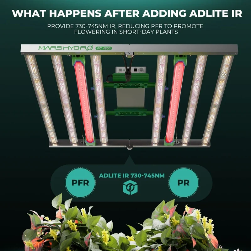 Mars Hydro Adlite IR15 730-745nm IR Barra di luci LED per la crescita supplementare (confezione da 2)