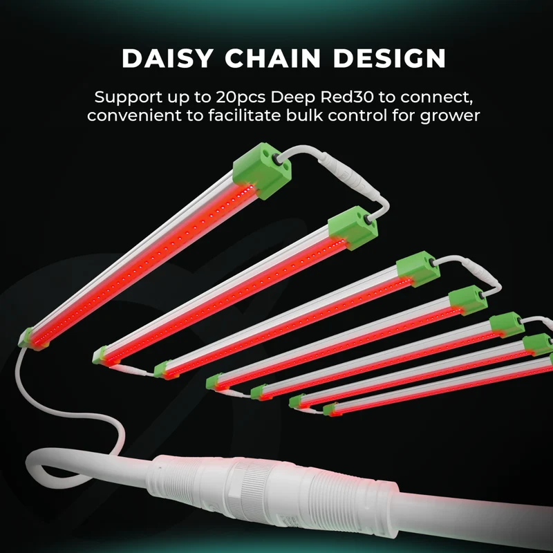 Barra luminosa a LED supplementare Mars Hydro Adlite R55 Deep Red (confezione da 2)