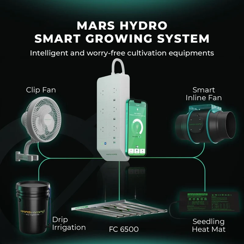 Mars Hydro FC 6500-EVO SAMSUNG LM301H EVO 730W LED Grow Light per tenda da coltivazione 4'X4' Veg Flower