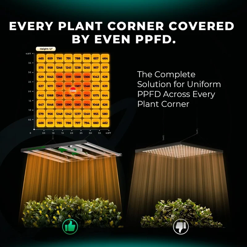Mars Hydro FC 4800-EVO SAMSUNG LM301H EVO 480W Smart Dimmable LED Grow Light per interni Veg Flower
