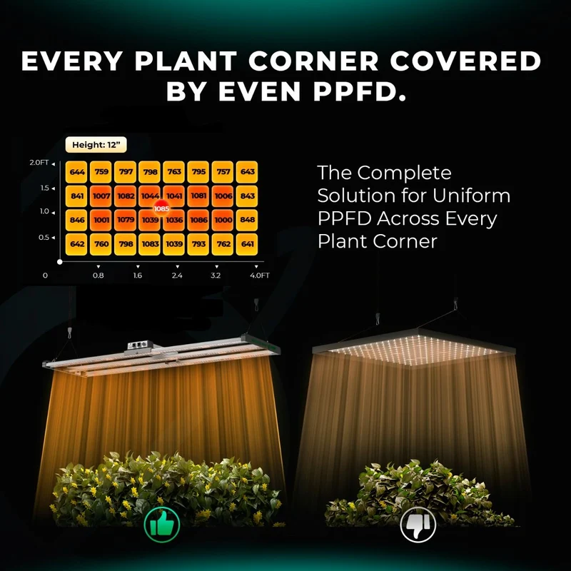 Mars Hydro FC 4000-EVO SAMSUNG LM301H EVO 320W LED Grow Light per tenda da coltivazione 2x4 Veg Flower