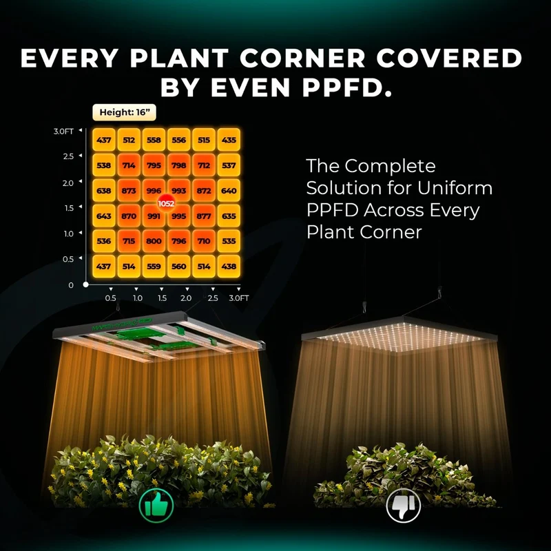 Mars Hydro FC3000-EVO 300W Samsung LM301H EVO LED Grow Light per interni Veg Flower
