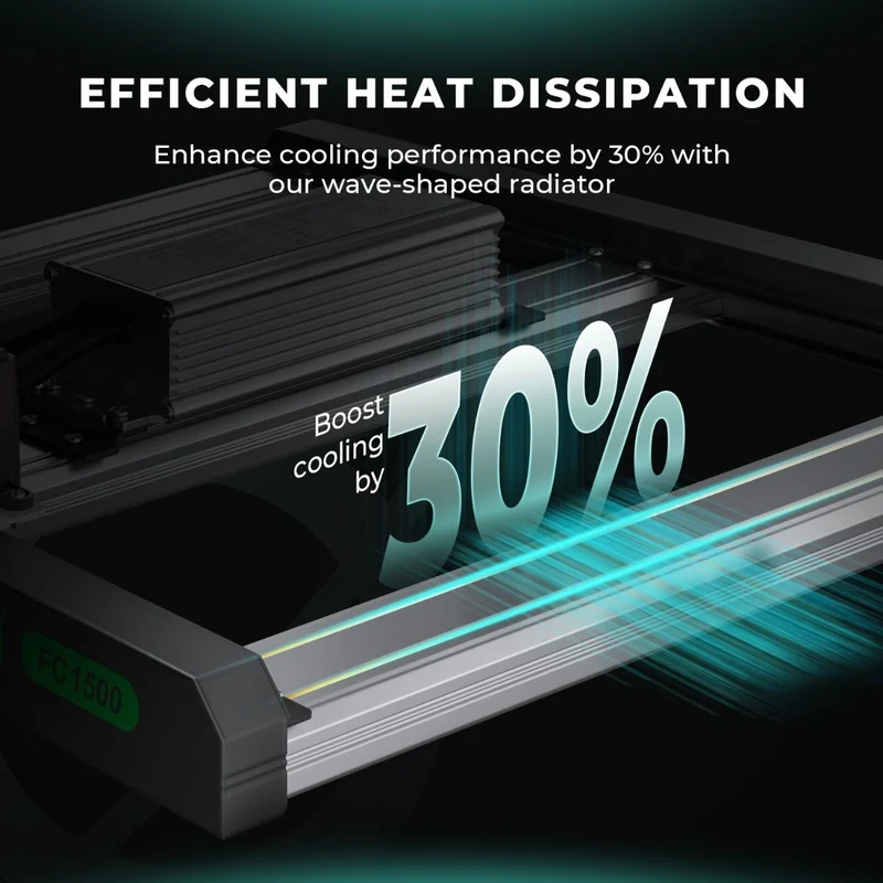 Mars Hydro FC1500-EVO Samsung LM301H EVO 150W dimmerabile LED Grow Light per 2.3'X2.3' Grow Tent Veg Flower